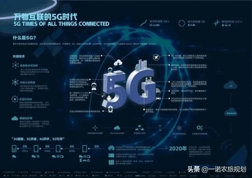 元宇宙賦能主題樂園 5G通信技術(shù)下的個(gè)性化敘事與角色共創(chuàng)