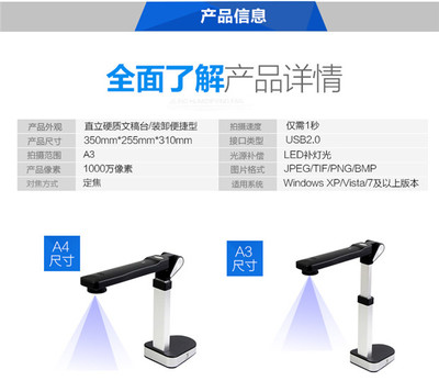 寶碁點易拍E1000+高拍儀震撼上市 1000萬像素引領(lǐng)文檔影像新紀(jì)元