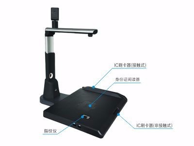 研騰身份證識別高拍儀 高效便捷的二代證信息采集解決方案